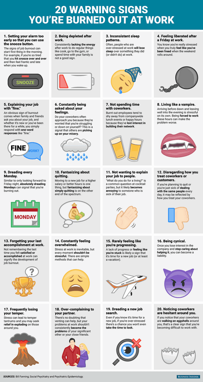 20 signes qui montrent que vous êtes proches du burnout au travail photo