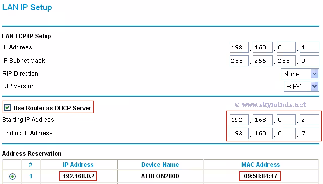 Configuration LAN IP