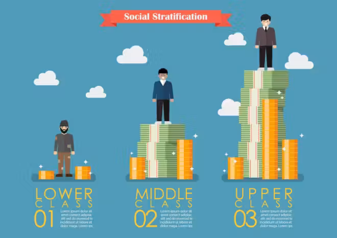 Individus et groupes sociaux : la stratification sociale photo