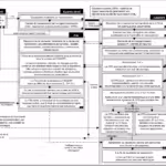 hadopi schema hadopi schema