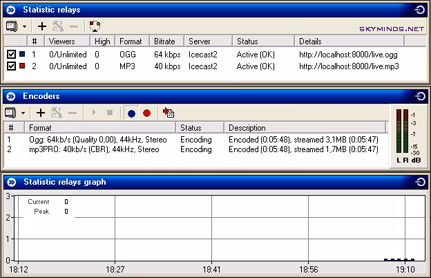 sam_relay_stats