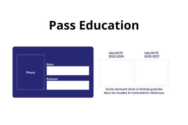 Voici un modèle de carte « Pass Éducation 2025-2027 ». À gauche : une zone bleu marine destinée à la photo, au nom de famille (Nom) et au prénom (Prénom). À droite : des cases pour les dates de validité, les conditions d’utilisation et une mention indiquant les musées et monuments gratuits avec ce pass.