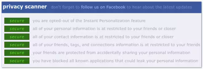 Une capture d'écran du scanner Facebook vie privée.