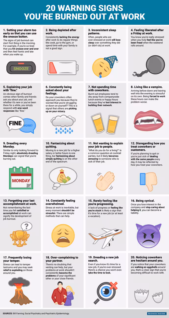 20 signes qui montrent que vous êtes proches du burnout au travail photo