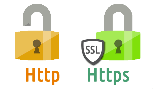 WordPress : afficher des média oEmbed avec HTTPS photo