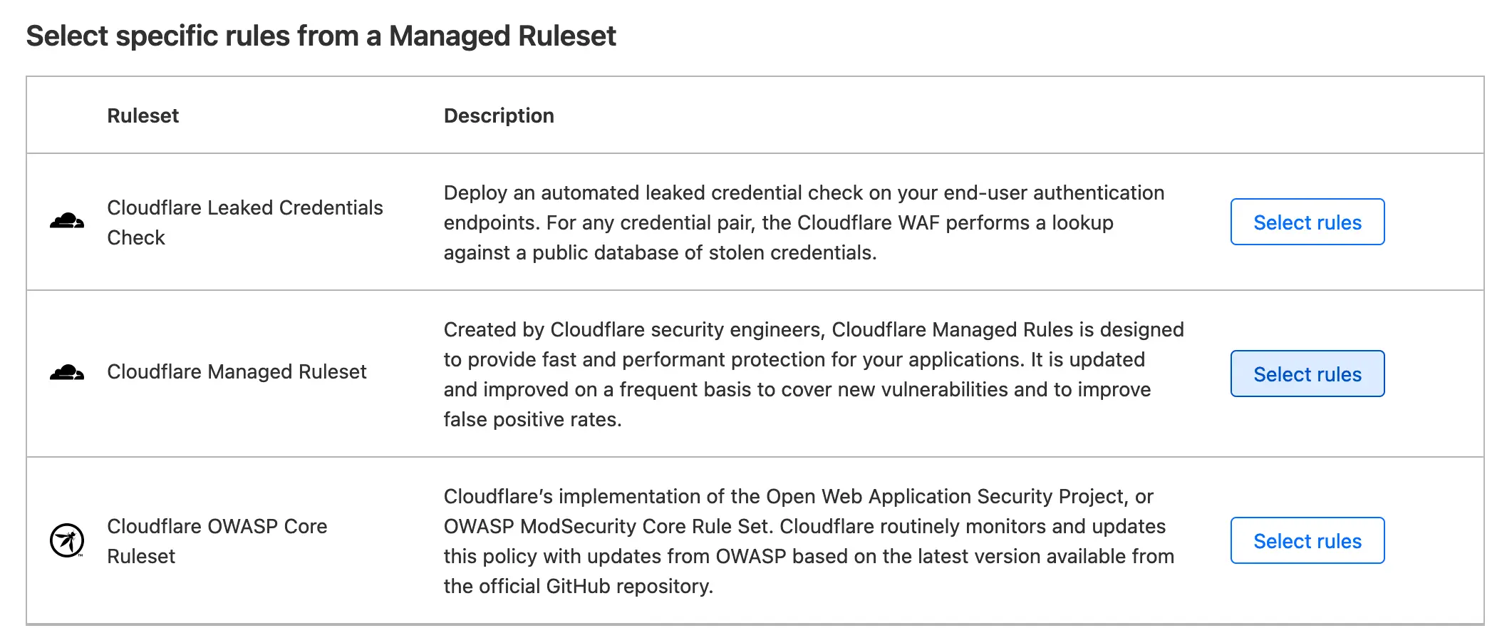 A screenshot of the azure security console showing the WAF configuration and the ability to upload zip files.