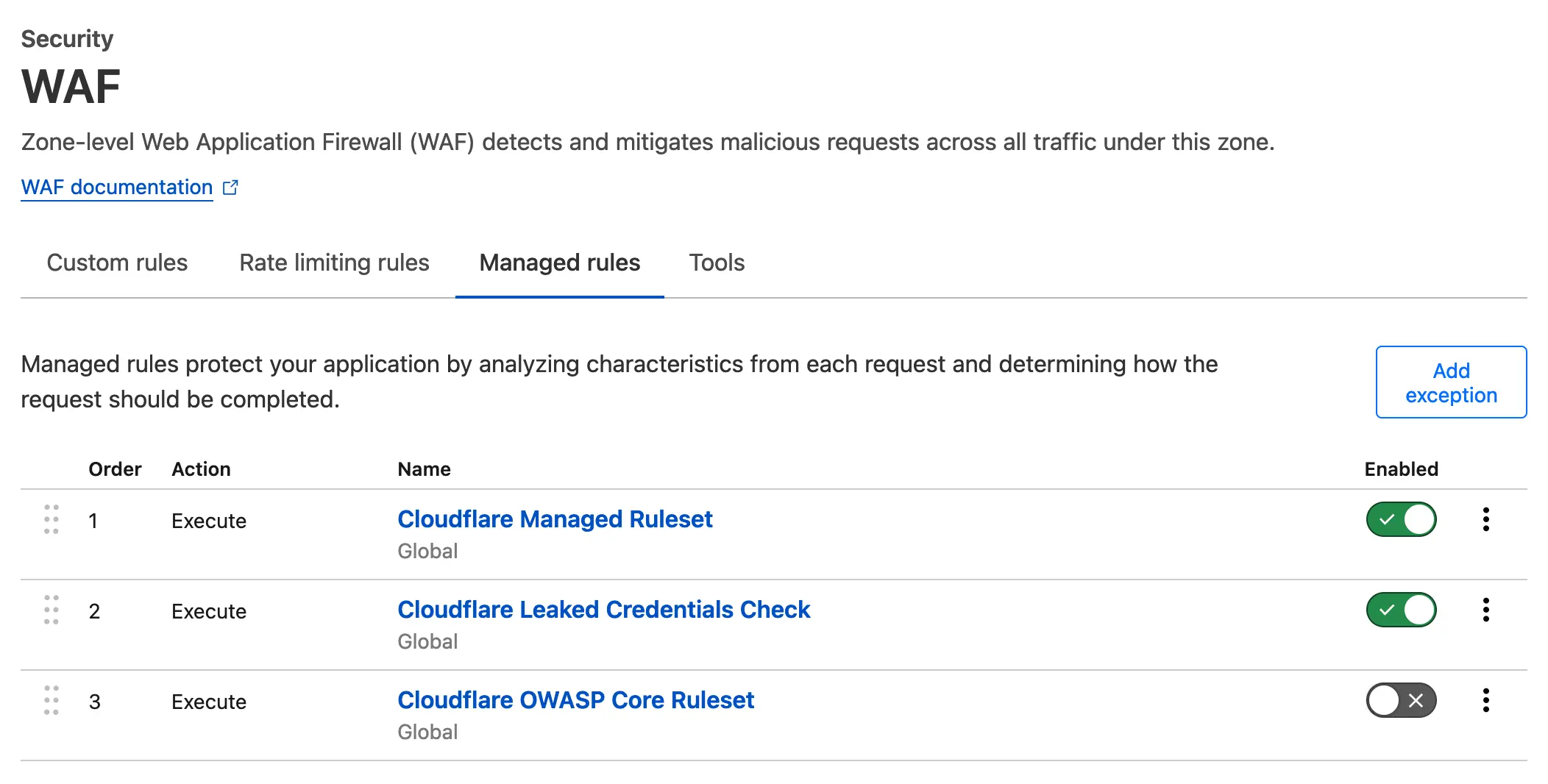 A screenshot of the WAF settings in Google Analytics showcasing blocked zip files.