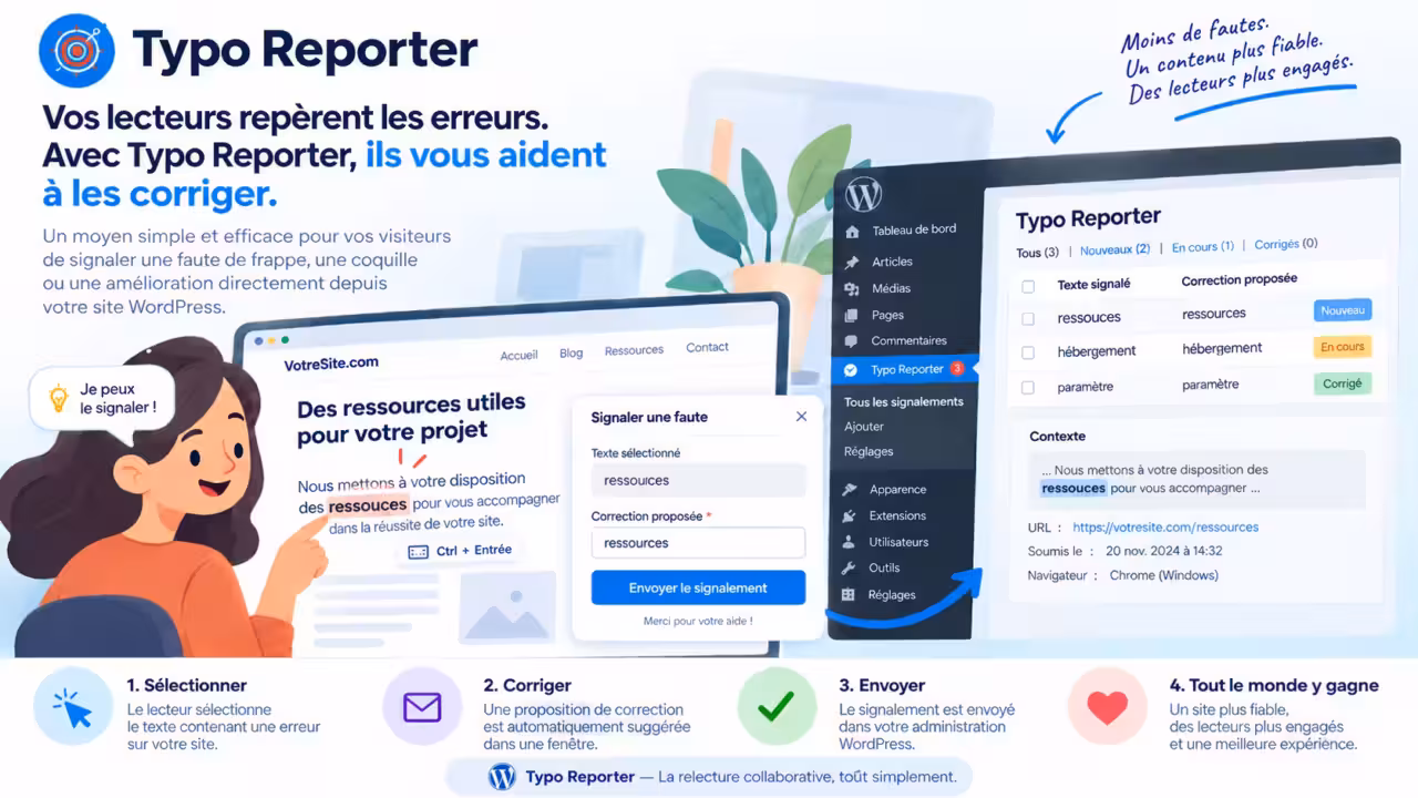 Typo Reporter permet aux lecteurs de signaler une faute et proposer une correction sur WordPress