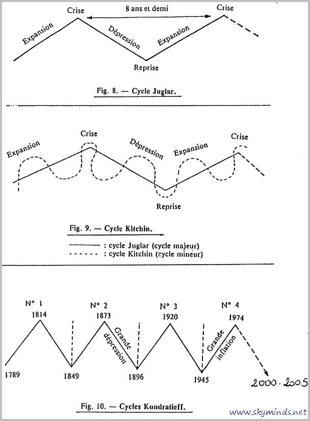 15_cycle_2