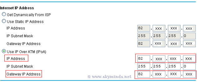 Configuration IP