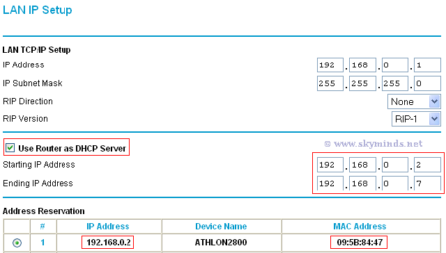 Configuration LAN IP