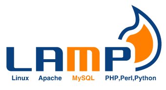 Serveur dédié : installation d'Apache, PHP, MySQL et Webmin photo