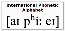 Insérer des caractères de l'Alphabet Phonétique International dans un document photo
