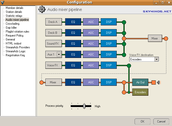 sam audio mixer pipeline