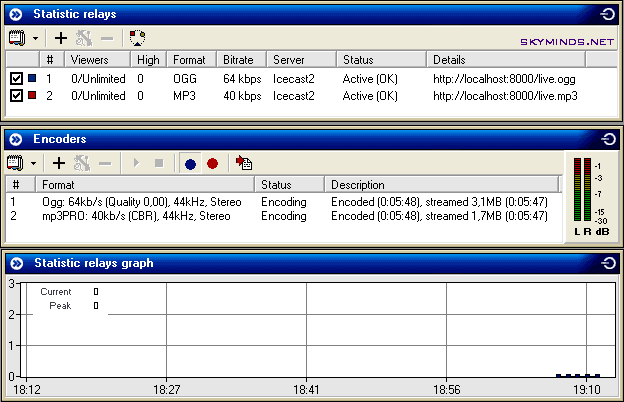 sam_relay_stats