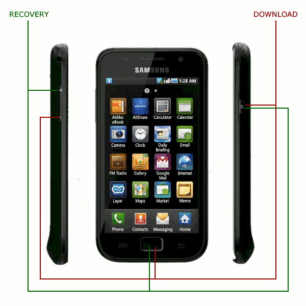 sgs-3-boutons-mode-recovery-download